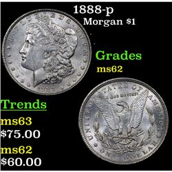 1888-p Morgan Dollar $1 Grades Select Unc