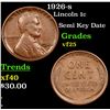 Image 1 : 1926-s Lincoln Cent 1c Grades vf+