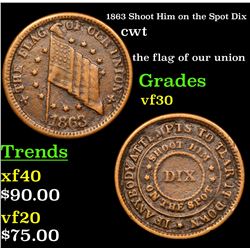 1863 Shoot Him on the Spot Dix Civil War Token 1c Grades vf++