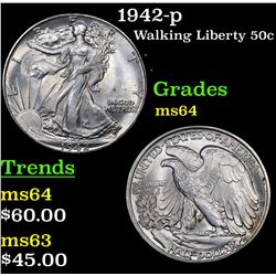 1942-p Walking Liberty Half Dollar 50c Grades Choice Unc