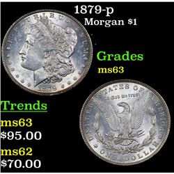 1879-p Morgan Dollar $1 Grades Select Unc