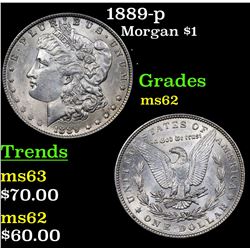 1889-p Morgan Dollar $1 Grades Select Unc