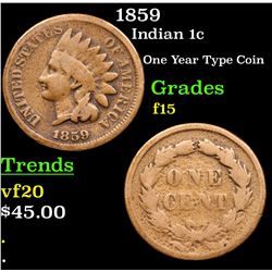 1859 Indian Cent 1c Grades f+