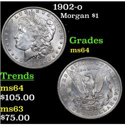 1902-o Morgan Dollar $1 Grades Choice Unc