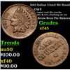 Image 1 : 1863 Indian Unted We Stand Civil War Token 1c Grades xf+