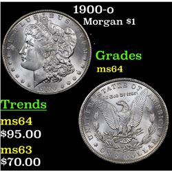 1900-o Morgan Dollar $1 Grades Choice Unc