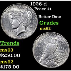 1926-d Peace Dollar $1 Grades Select Unc