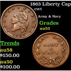 1863 Liberty Cap Civil War Token 1c Grades Select AU