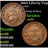 Image 1 : 1863 Liberty Cap Civil War Token 1c Grades Select AU