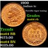 Image 1 : 1900 Indian Cent 1c Grades Choice Unc RB