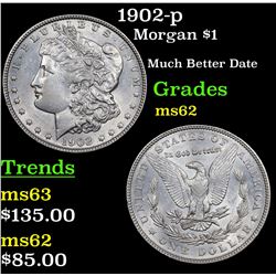1902-p Morgan Dollar $1 Grades Select Unc