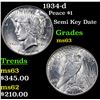Image 1 : 1934-d Peace Dollar $1 Grades Select Unc