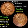 Image 1 : 1910-s Lincoln Cent 1c Grades Select+ Unc RB