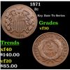 Image 1 : 1871 Two Cent Piece 2c Grades vf++