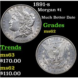 1891-s Morgan Dollar $1 Grades Select Unc