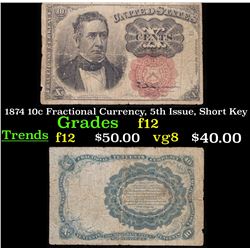 1874 10c Fractional Currency, 5th Issue, Short Key Grades