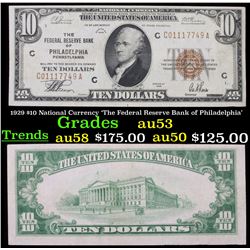 1929 $10 National Currency 'The Federal Reserve Bank of Philadelphia' Grades