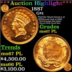 ***Auction Highlight*** 1887 Gold Dollar $1 Grades GEM++ PL (fc)