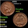 Image 1 : 1888 Indian Cent 1c Grades Select AU