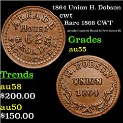 1864 Union H. Dobson Civil War Token 1c Grades Choice AU