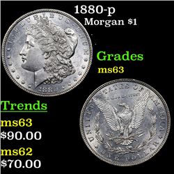 1880-p Morgan Dollar $1 Grades Select Unc