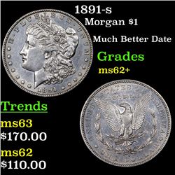 1891-s Morgan Dollar $1 Grades Select Unc