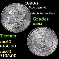 1890-s Morgan Dollar $1 Grades Select Unc