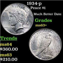 1934-p Peace Dollar $1 Grades Select+ Unc