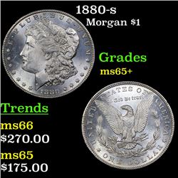1880-s Morgan Dollar $1 Grades GEM+ Unc