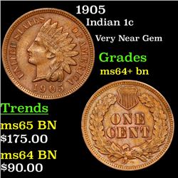 1905 Indian Cent 1c Grades Choice+ Unc BN