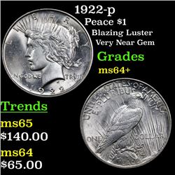 1922-p Peace Dollar $1 Grades Choice+ Unc