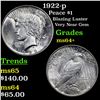Image 1 : 1922-p Peace Dollar $1 Grades Choice+ Unc