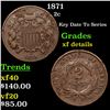 Image 1 : 1871 Two Cent Piece 2c Grades xf details