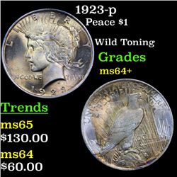 1923-p Peace Dollar $1 Grades Choice+ Unc
