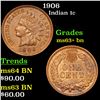Image 1 : 1906 Indian Cent 1c Grades Select+ Unc BN