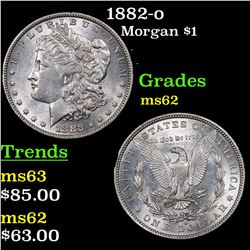 1882-o Morgan Dollar $1 Grades Select Unc