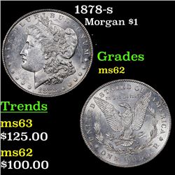 1878-s Morgan Dollar $1 Grades Select Unc