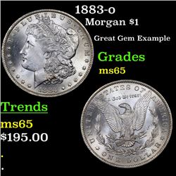 1883-o Morgan Dollar $1 Grades GEM Unc