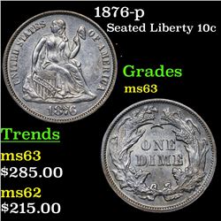 1876-p Seated Liberty Dime 10c Grades Select Unc