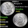 Image 1 : 1880-o Morgan Dollar $1 Grades Select Unc