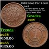 Image 1 : 1863 Good For 1 cent Civil War Token 1c Grades Choice AU/BU Slider