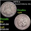 Image 1 : 1875-s Twenty Cent Piece 20c Grades vg+