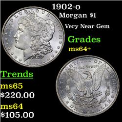 1902-o Morgan Dollar $1 Grades Choice+ Unc