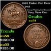 Image 1 : 1863 Union For Ever Civil War Token 1c Grades Choice AU/BU Slider
