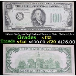 1934 $100 Green Seal Federal Reserve Note, Philadelphia Grades