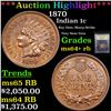 Image 1 : ***Auction Highlight*** 1870 Indian Cent 1c Graded Choice+ Unc RB By USCG (fc)