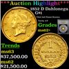 Image 1 : ***Auction Highlight*** 1852 D Dahlonega Gold Dollar $1 Graded Select Unc By USCG (fc)