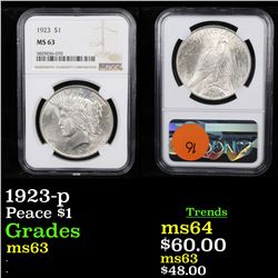NGC 1923-p Peace Dollar $1 Graded ms63 By NGC