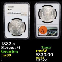NGC 1882-s Morgan Dollar $1 Graded ms66 By NGC
