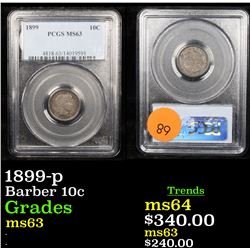 PCGS 1899-p Barber Dime 10c Graded ms63 By PCGS